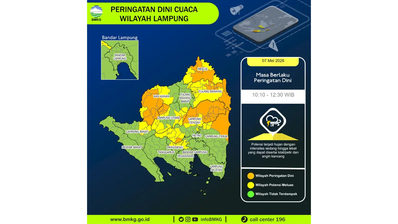 Prakiraan Cuaca Lampung, 7 Mei 2026: Sejumlah Wilayah Berpotensi Hujan Lebat Disertai Petir dan Angin Kencang