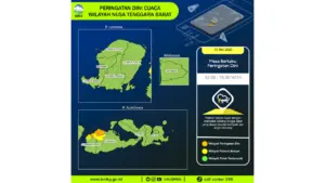 Prakiraan Cuaca NTB, 10 Mei 2026: Sejumlah Wilayah Berpotensi Hujan Lebat Disertai Petir dan Angin Kencang