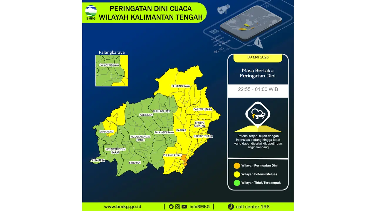 Prakiraan Cuaca Kalteng, 9 Mei 2026: Sejumlah Wilayah Berpotensi Hujan Lebat Disertai Petir dan Angin Kencang