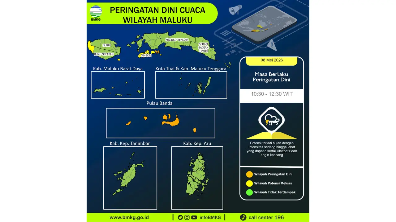 Prakiraan Cuaca Maluku, 8 Mei 2026: Sejumlah Wilayah Berpotensi Hujan Lebat Disertai Petir dan Angin Kencang