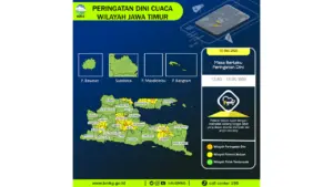 Prakiraan Cuaca Jatim, 10 Mei 2026: Sejumlah Wilayah Berpotensi Hujan Lebat Disertai Petir dan Angin Kencang
