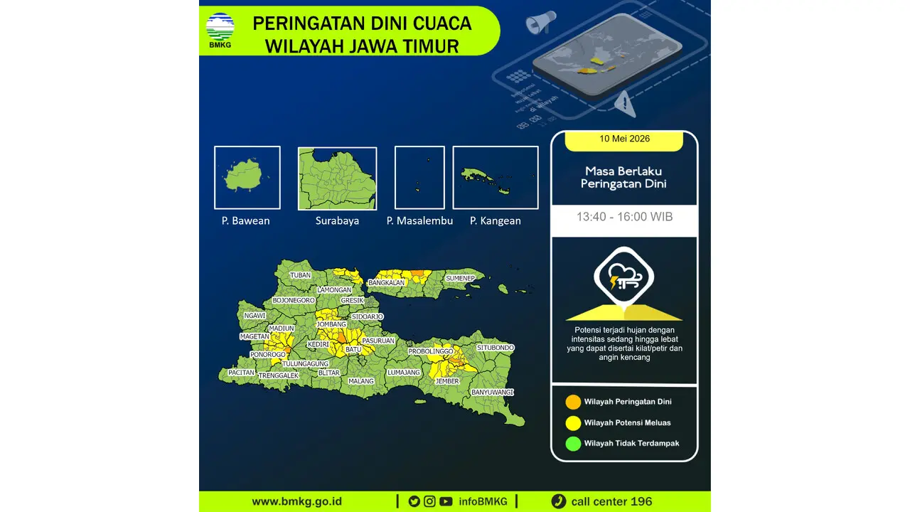 Prakiraan Cuaca Jatim, 10 Mei 2026: Sejumlah Wilayah Berpotensi Hujan Lebat Disertai Petir dan Angin Kencang