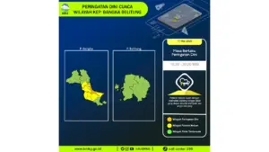 Prakiraan Cuaca Babel, 11 Mei 2026: Sejumlah Wilayah Berpotensi Hujan Lebat Disertai Petir dan Angin Kencang