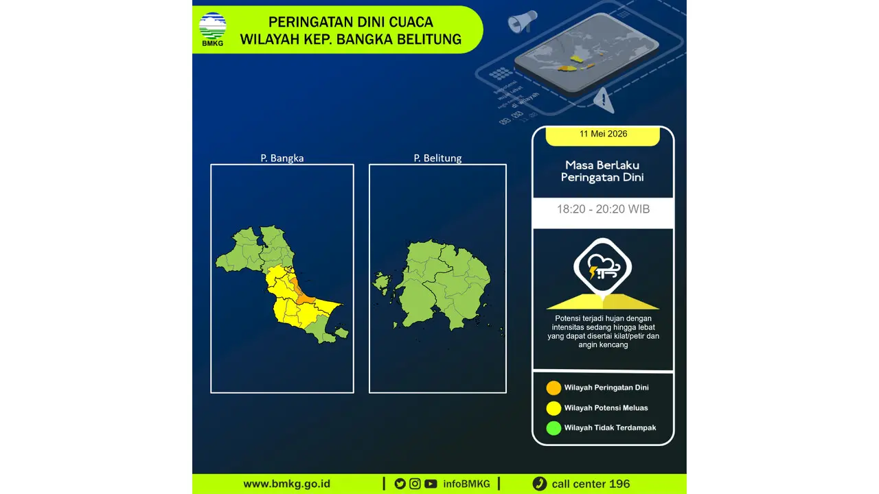 Prakiraan Cuaca Babel, 11 Mei 2026: Sejumlah Wilayah Berpotensi Hujan Lebat Disertai Petir dan Angin Kencang