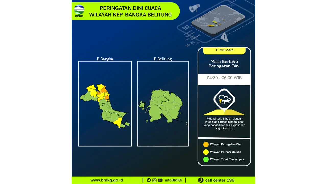 Prakiraan Cuaca Babel, 11 Mei 2026: Sejumlah Wilayah Berpotensi Hujan Lebat Disertai Petir dan Angin Kencang