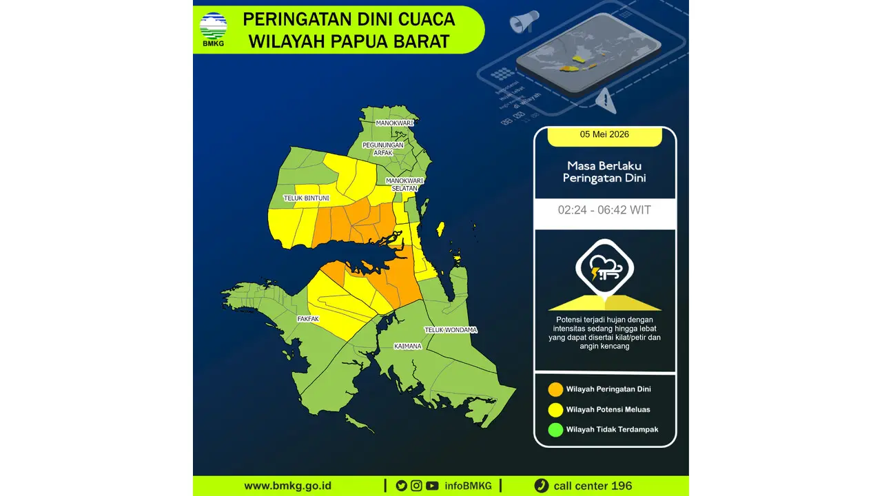 Prakiraan Cuaca Papua Barat, 5 Mei 2026: Sejumlah Wilayah Berpotensi Hujan Lebat Disertai Petir dan Angin Kencang