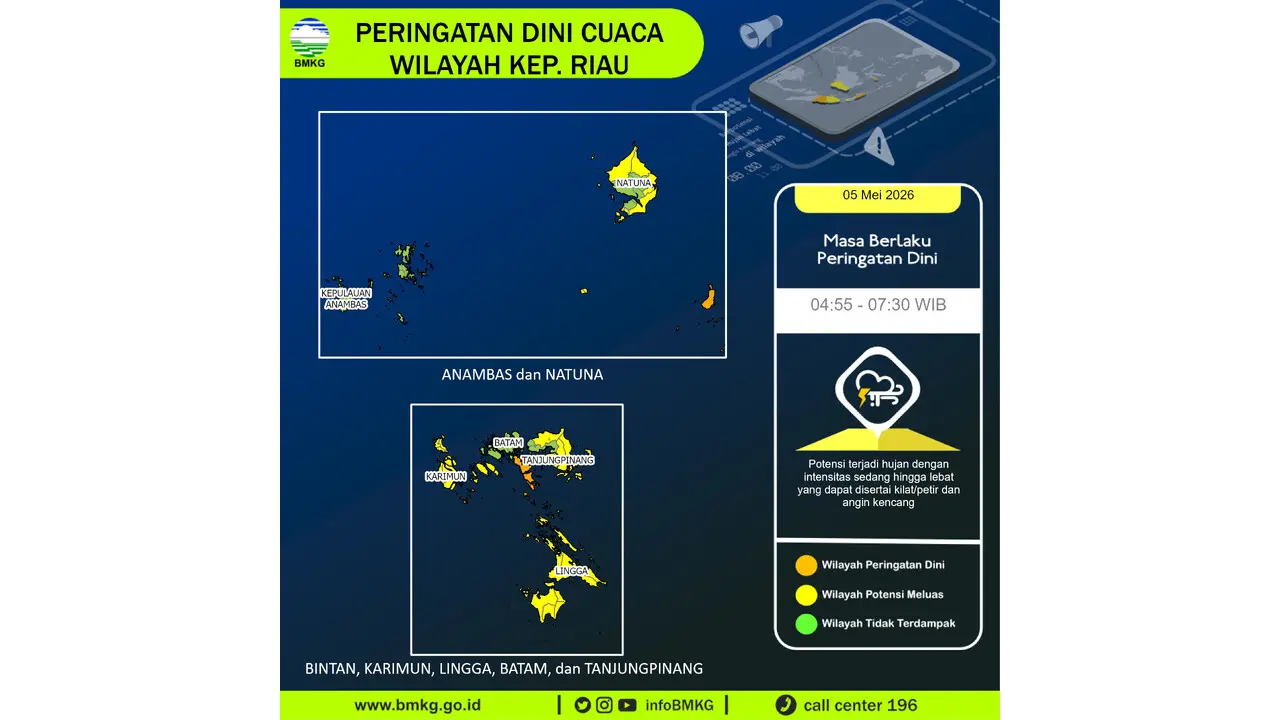 Prakiraan Cuaca Kep. Riau, 5 Mei 2026: Sejumlah Wilayah Berpotensi Hujan Lebat Disertai Petir dan Angin Kencang