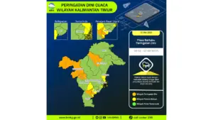 Prakiraan Cuaca Kaltim, 10 Mei 2026: Sejumlah Wilayah Berpotensi Hujan Lebat Disertai Petir dan Angin Kencang