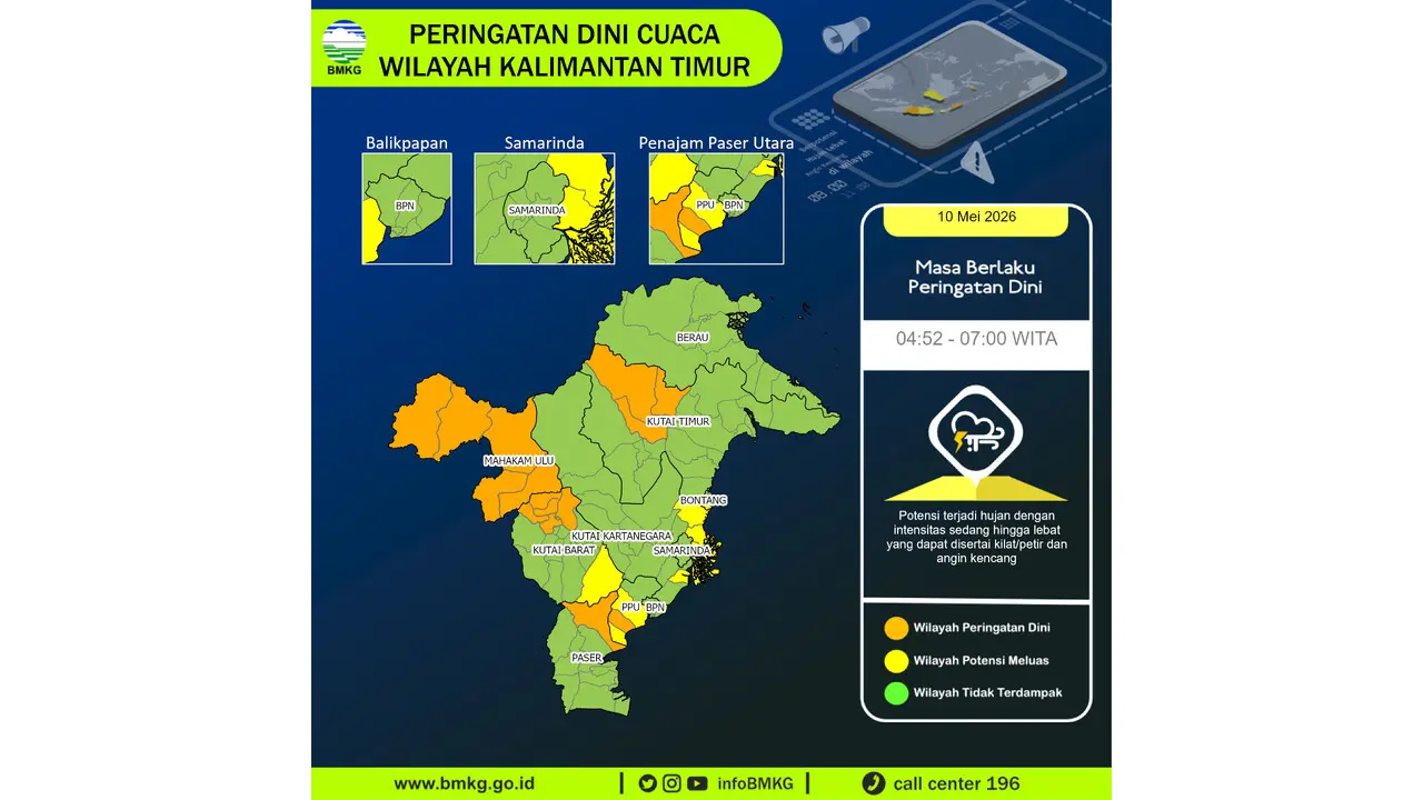 Prakiraan Cuaca Kaltim, 10 Mei 2026: Sejumlah Wilayah Berpotensi Hujan Lebat Disertai Petir dan Angin Kencang