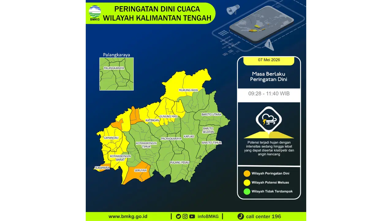 Prakiraan Cuaca Kalteng, 7 Mei 2026: Sejumlah Wilayah Berpotensi Hujan Lebat Disertai Petir dan Angin Kencang