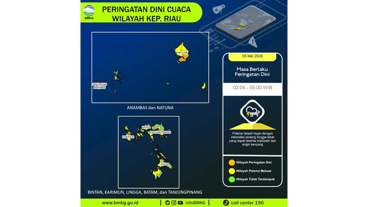 Prakiraan Cuaca Kep. Riau, 5 Mei 2026: Sejumlah Wilayah Berpotensi Hujan Lebat Disertai Petir dan Angin Kencang