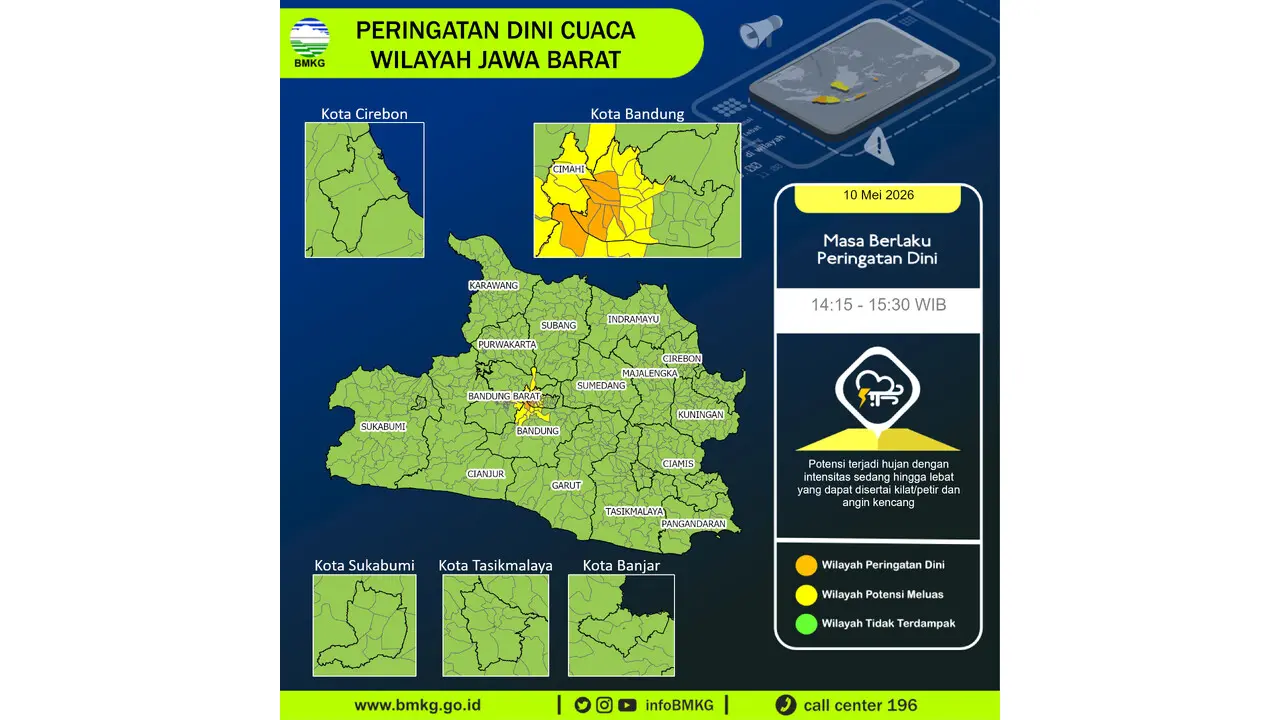 Prakiraan Cuaca Jabar, 10 Mei 2026: Sejumlah Wilayah Berpotensi Hujan Lebat Disertai Petir dan Angin Kencang