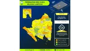 Prakiraan Cuaca Lampung, 5 Mei 2026: Sejumlah Wilayah Berpotensi Hujan Lebat Disertai Petir dan Angin Kencang