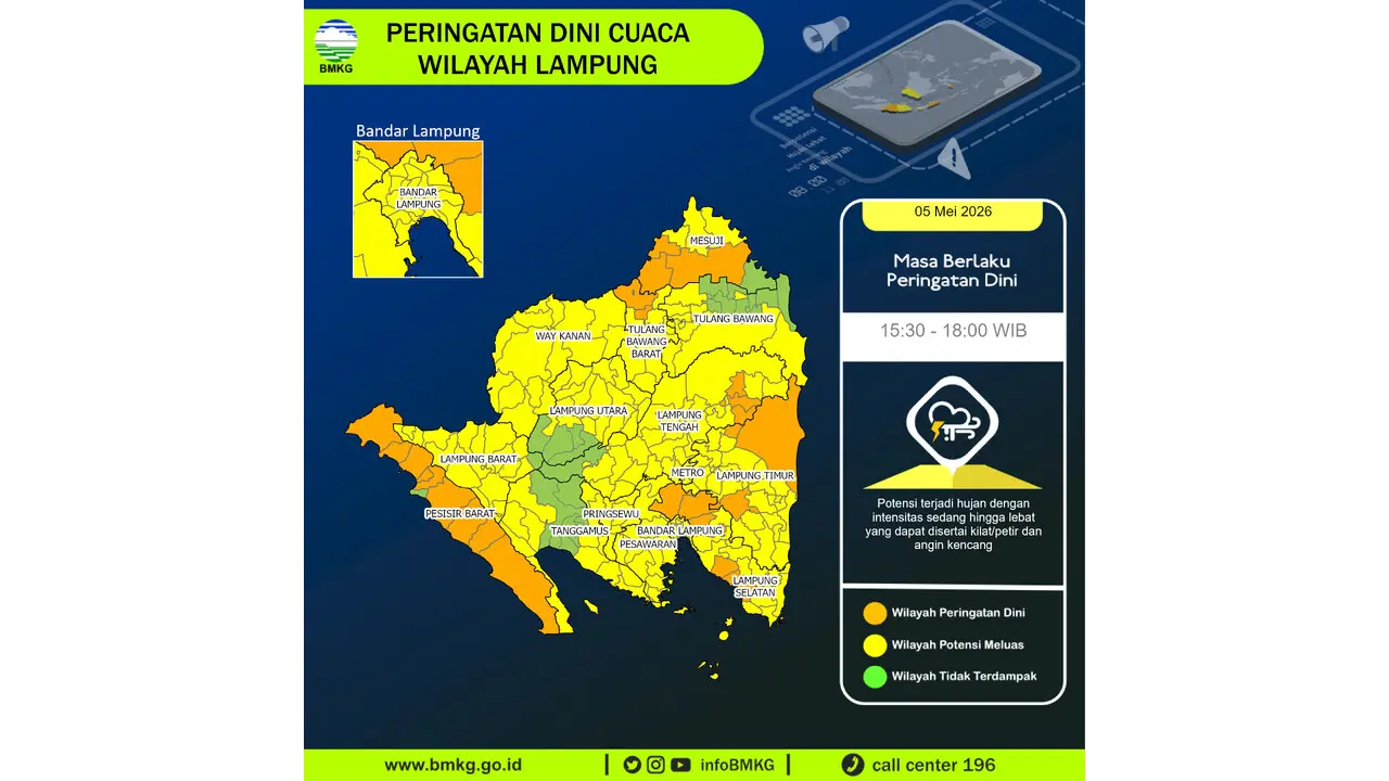 Prakiraan Cuaca Lampung, 5 Mei 2026: Sejumlah Wilayah Berpotensi Hujan Lebat Disertai Petir dan Angin Kencang