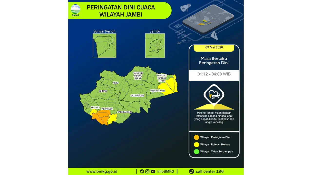 Prakiraan Cuaca Jambi, 9 Mei 2026: Sejumlah Wilayah Berpotensi Hujan Lebat Disertai Petir dan Angin Kencang