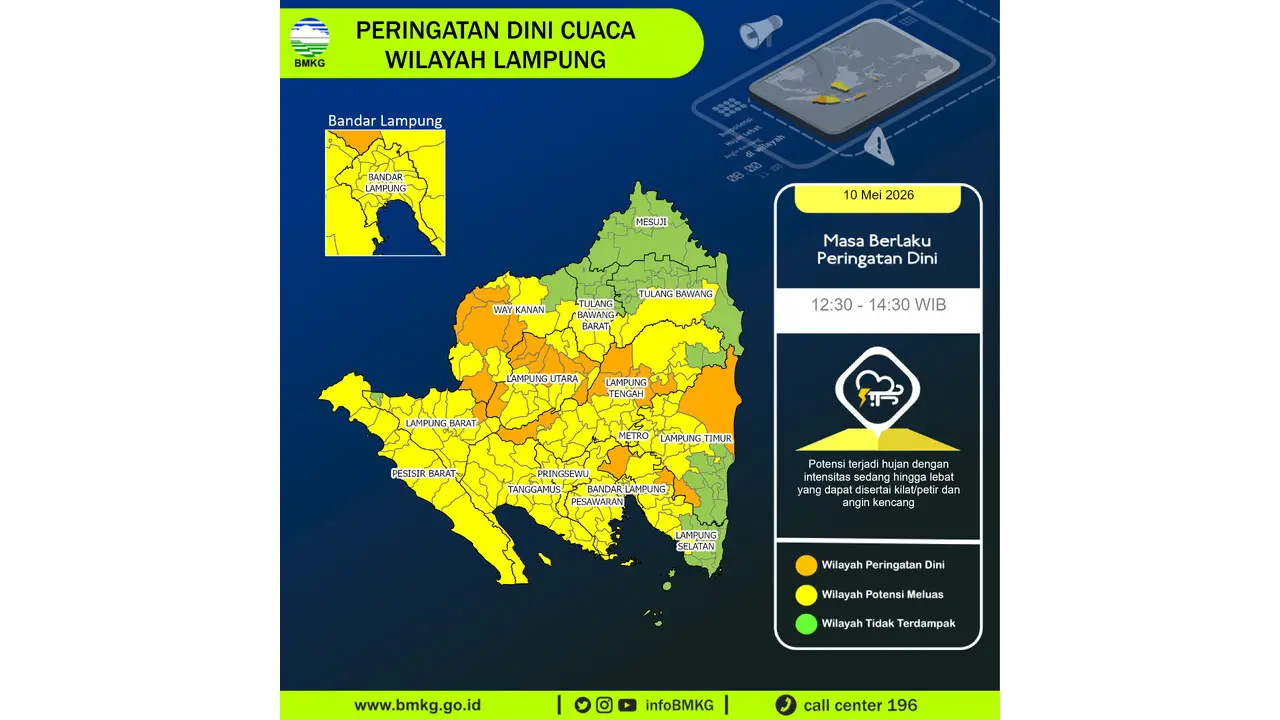 Prakiraan Cuaca Lampung, 10 Mei 2026: Sejumlah Wilayah Berpotensi Hujan Lebat Disertai Petir dan Angin Kencang