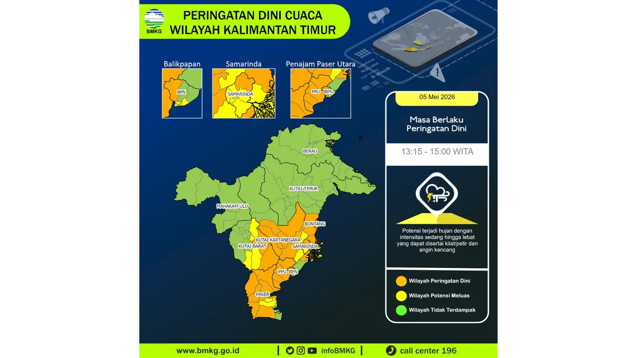 Prakiraan Cuaca Kaltim, 5 Mei 2026: Sejumlah Wilayah Berpotensi Hujan Lebat Disertai Petir dan Angin Kencang