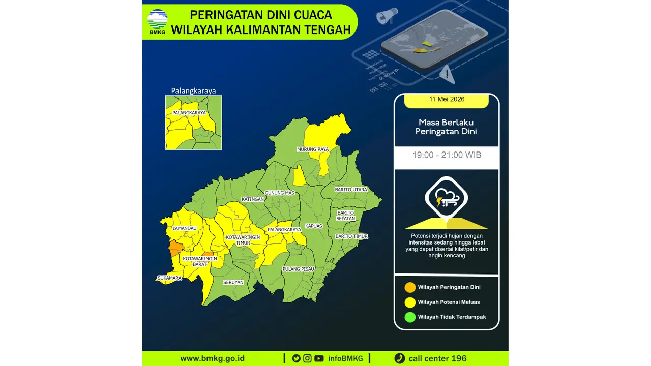 Prakiraan Cuaca Kalteng, 11 Mei 2026: Sejumlah Wilayah Berpotensi Hujan Lebat Disertai Petir dan Angin Kencang