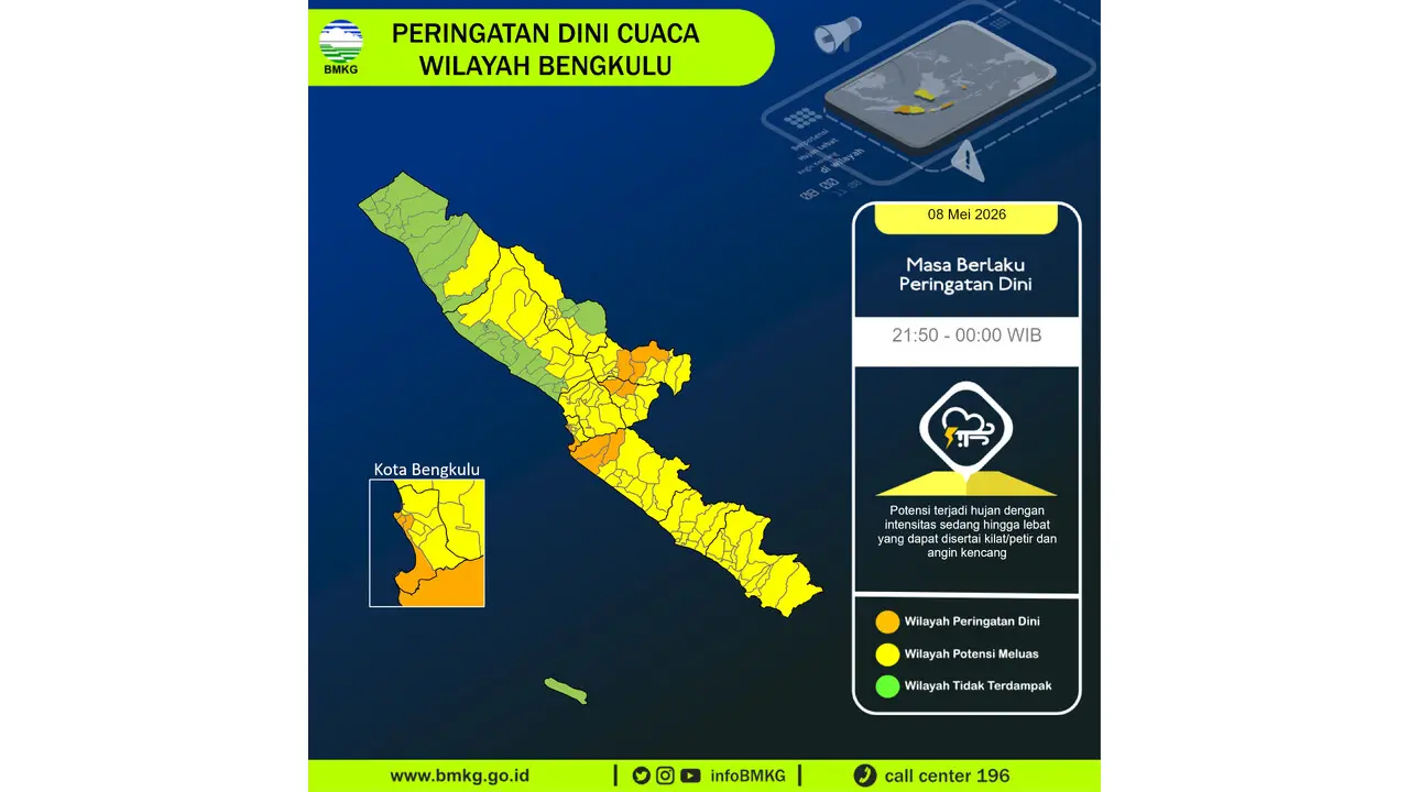 Prakiraan Cuaca Bengkulu, 8 Mei 2026: Sejumlah Wilayah Berpotensi Hujan Lebat Disertai Petir dan Angin Kencang