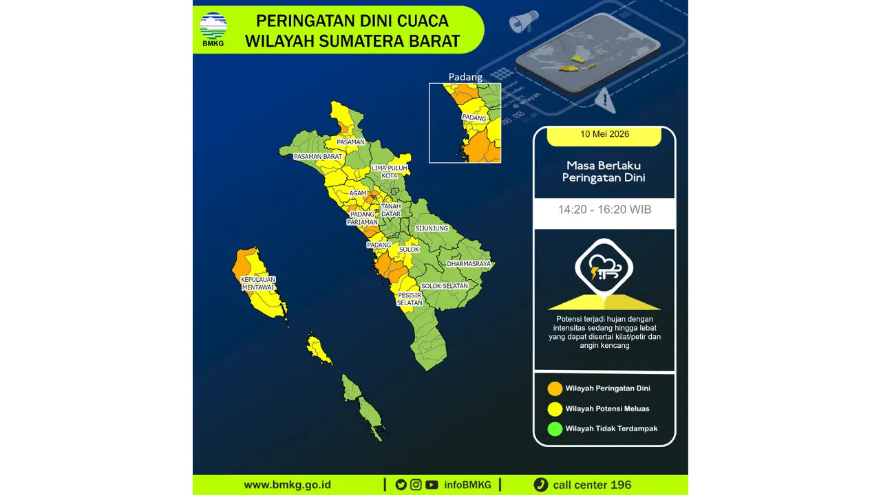 Prakiraan Cuaca Sumbar, 10 Mei 2026: Sejumlah Wilayah Berpotensi Hujan Lebat Disertai Petir dan Angin Kencang