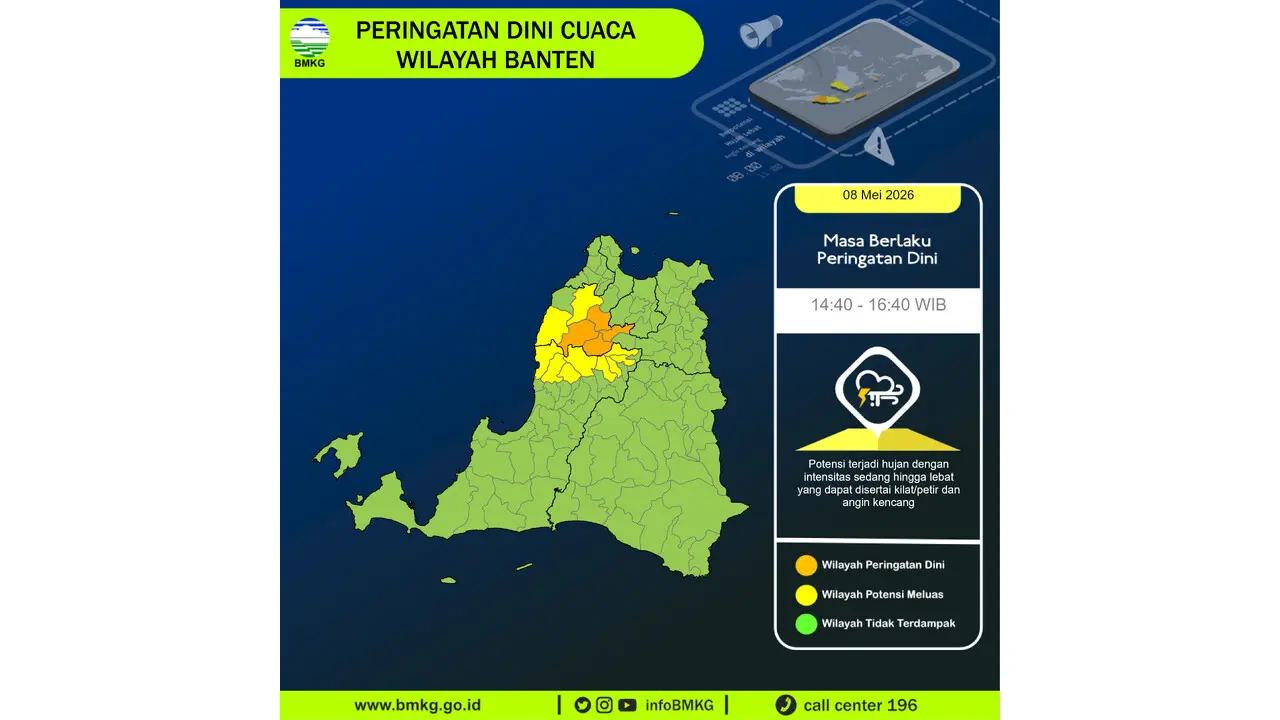Prakiraan Cuaca Banten, 8 Mei 2026: Sejumlah Wilayah Berpotensi Hujan Lebat Disertai Petir dan Angin Kencang