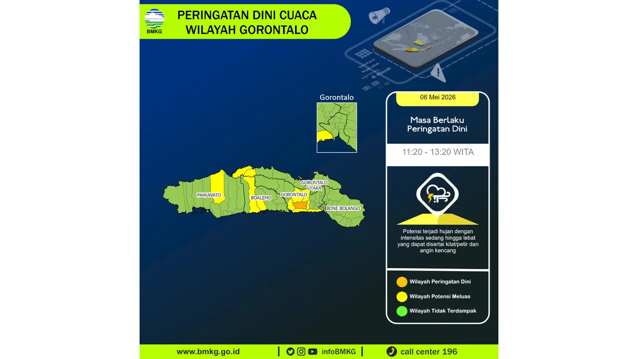 Prakiraan Cuaca Gorontalo, 6 Mei 2026: Sejumlah Wilayah Berpotensi Hujan Lebat Disertai Petir dan Angin Kencang