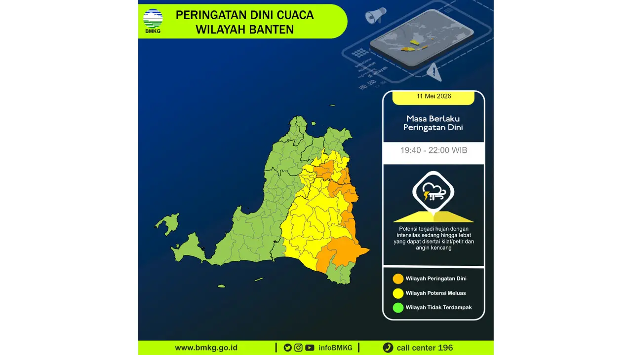 Prakiraan Cuaca Banten, 11 Mei 2026: Sejumlah Wilayah Berpotensi Hujan Lebat Disertai Petir dan Angin Kencang