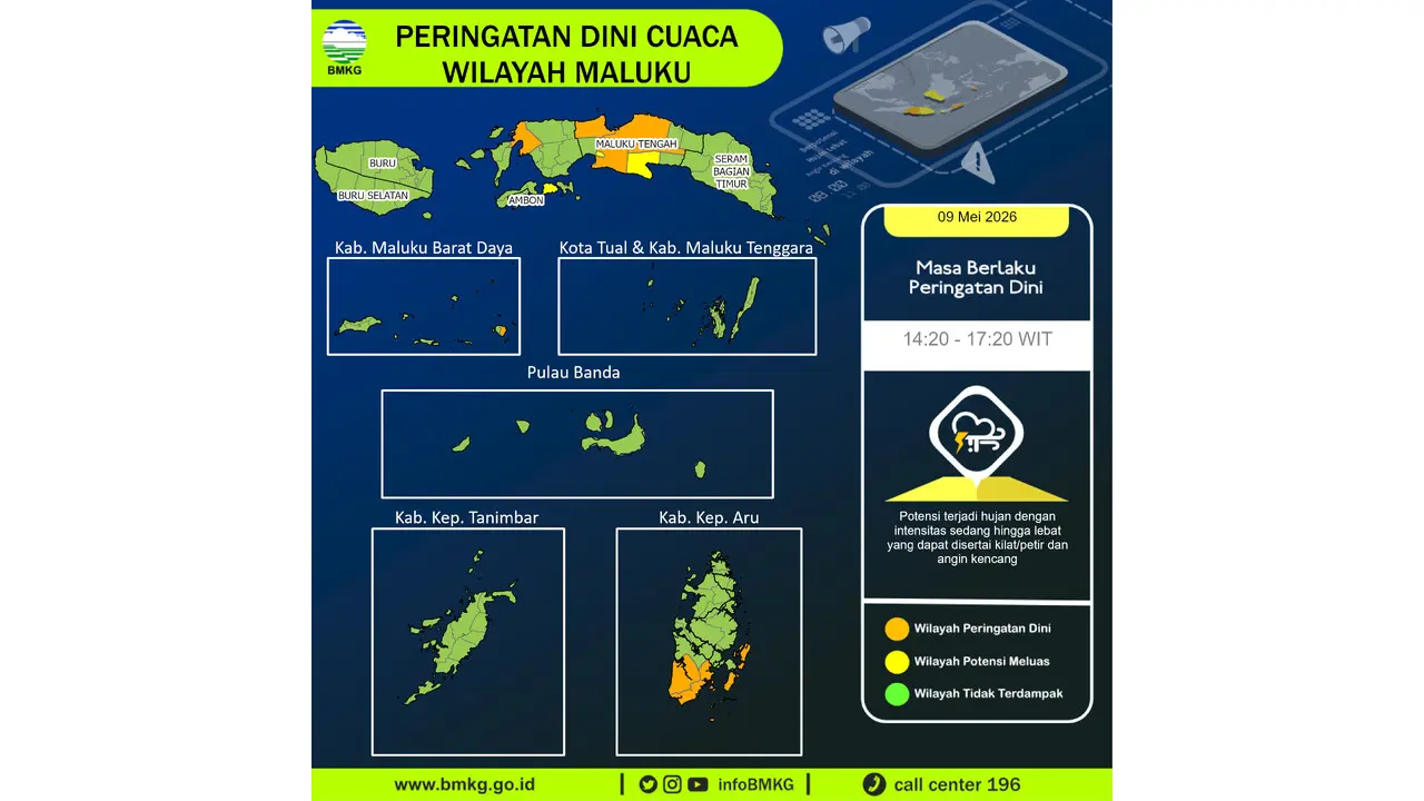 Prakiraan Cuaca Maluku, 9 Mei 2026: Sejumlah Wilayah Berpotensi Hujan Lebat Disertai Petir dan Angin Kencang