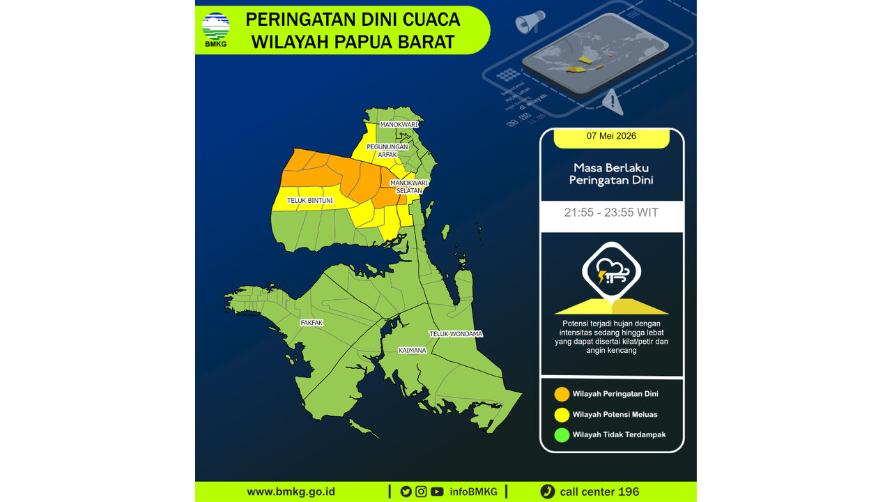 Prakiraan Cuaca Papua Barat, 7 Mei 2026: Sejumlah Wilayah Berpotensi Hujan Lebat Disertai Petir dan Angin Kencang