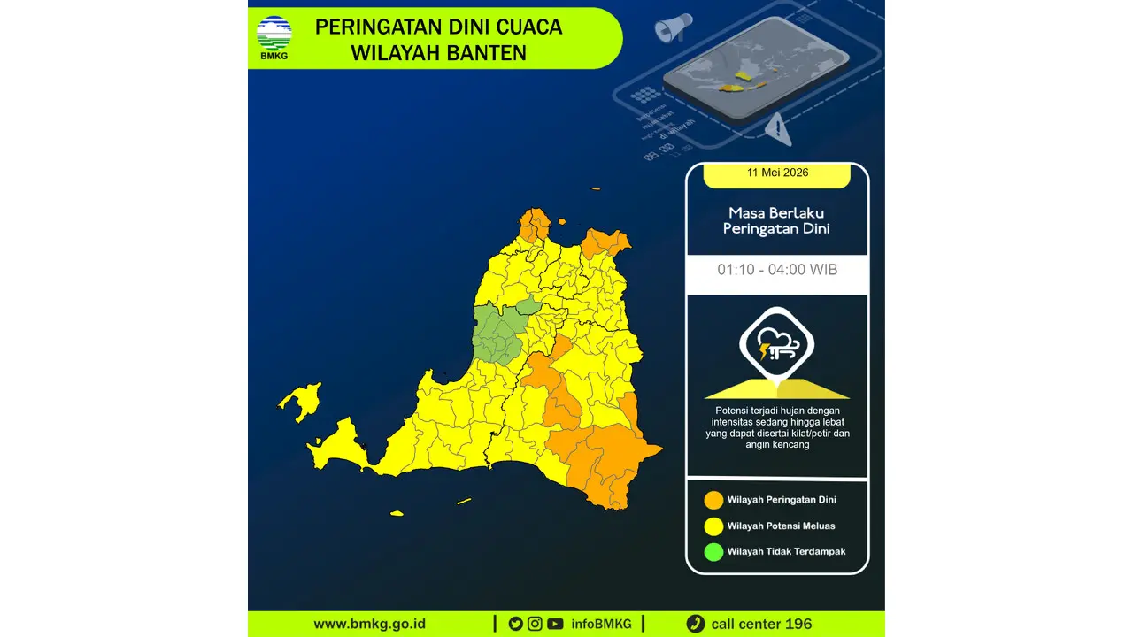 Prakiraan Cuaca Banten, 11 Mei 2026: Sejumlah Wilayah Berpotensi Hujan Lebat Disertai Petir dan Angin Kencang