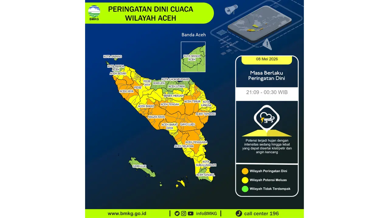 Prakiraan Cuaca Aceh, 8 Mei 2026: Sejumlah Wilayah Berpotensi Hujan Lebat Disertai Petir dan Angin Kencang