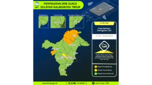 Prakiraan Cuaca Kaltim, 5 Mei 2026: Sejumlah Wilayah Berpotensi Hujan Lebat Disertai Petir dan Angin Kencang