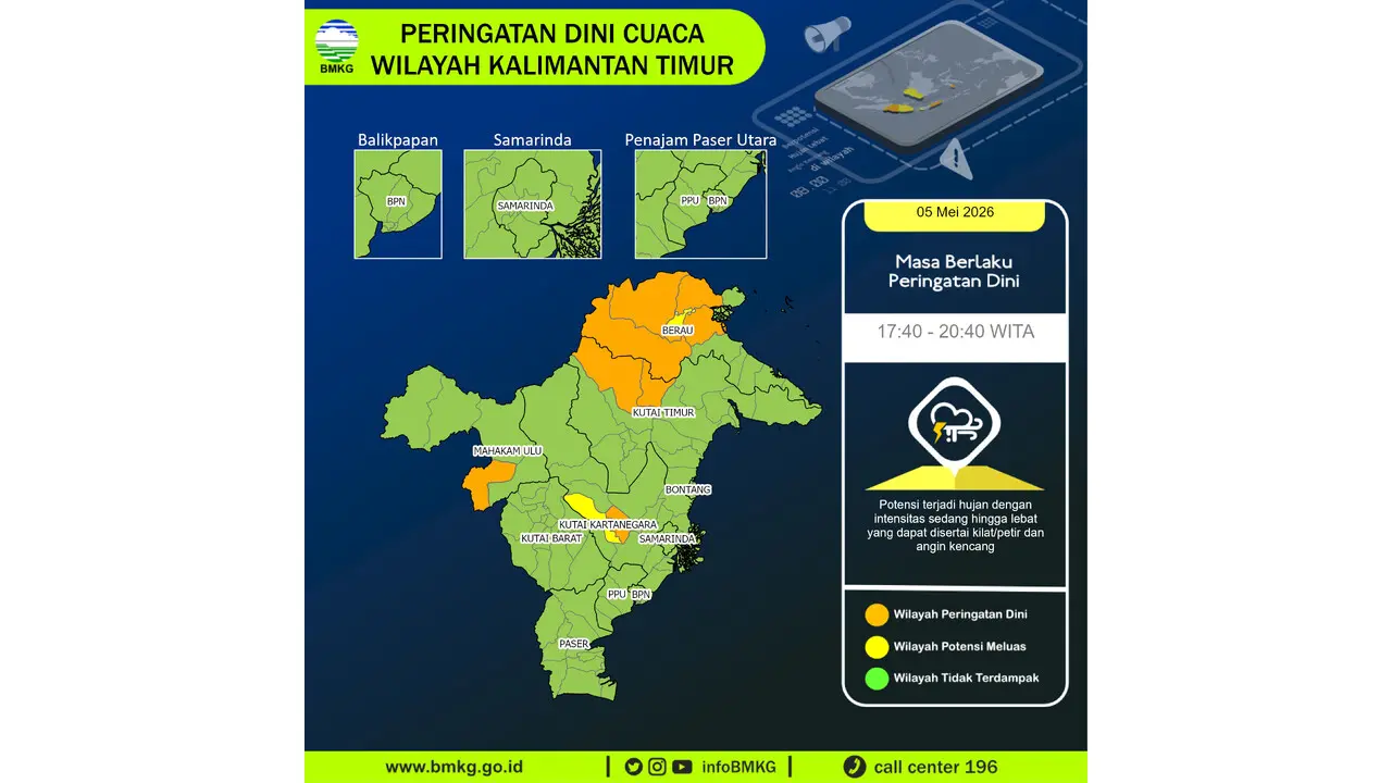 Prakiraan Cuaca Kaltim, 5 Mei 2026: Sejumlah Wilayah Berpotensi Hujan Lebat Disertai Petir dan Angin Kencang