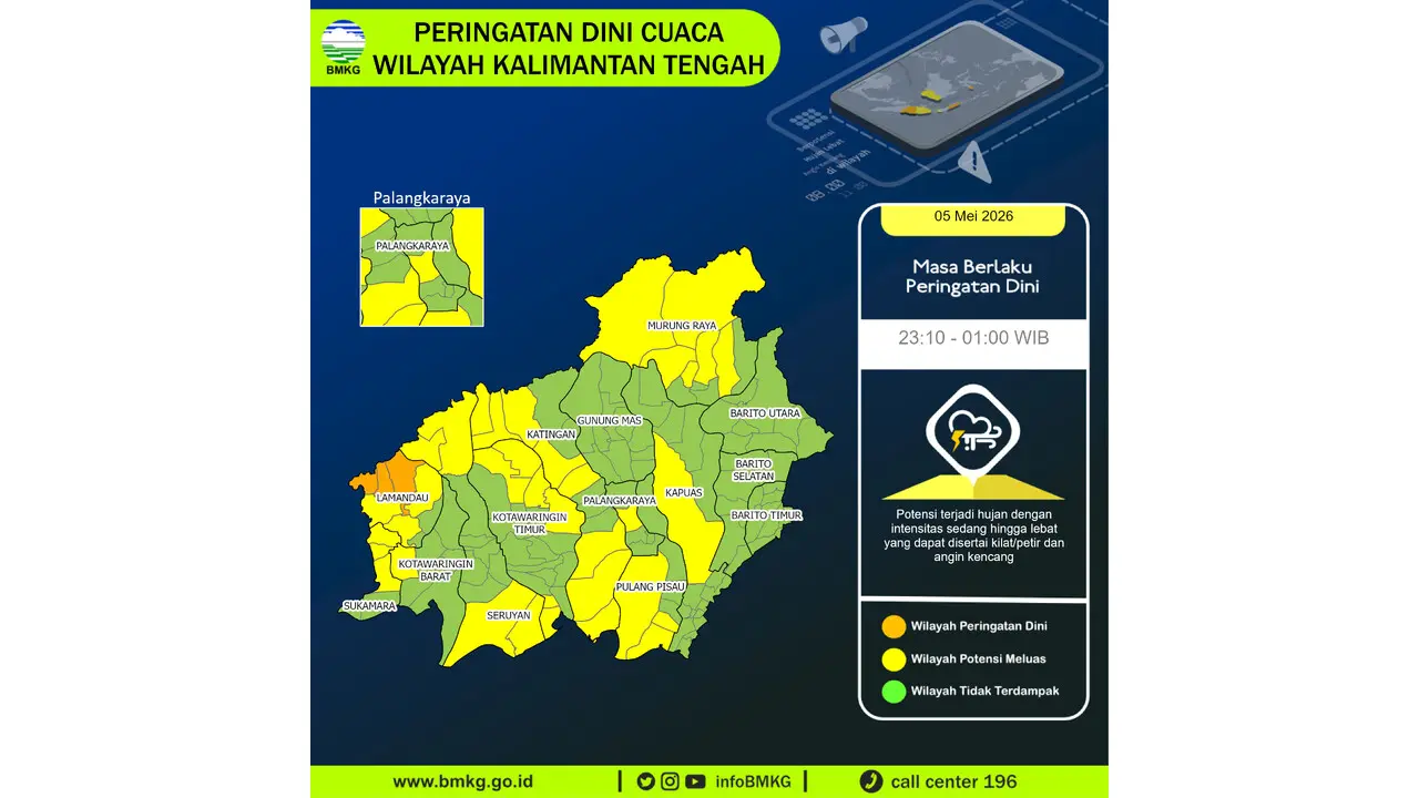 Prakiraan Cuaca Kalteng, 5 Mei 2026: Sejumlah Wilayah Berpotensi Hujan Lebat Disertai Petir dan Angin Kencang