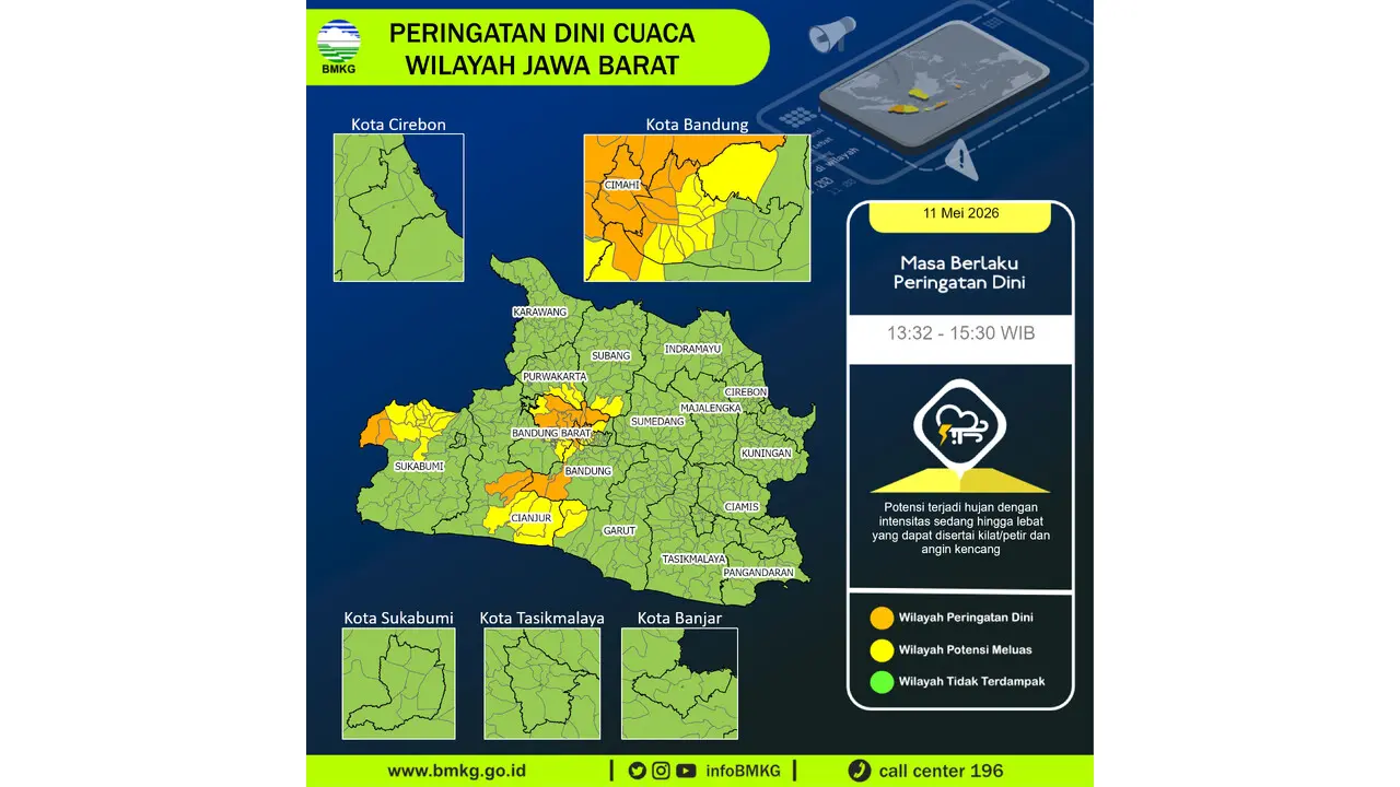 Prakiraan Cuaca Jabar, 11 Mei 2026: Sejumlah Wilayah Berpotensi Hujan Lebat Disertai Petir dan Angin Kencang