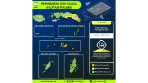 Prakiraan Cuaca Maluku, 7 Mei 2026: Sejumlah Wilayah Berpotensi Hujan Lebat Disertai Petir dan Angin Kencang