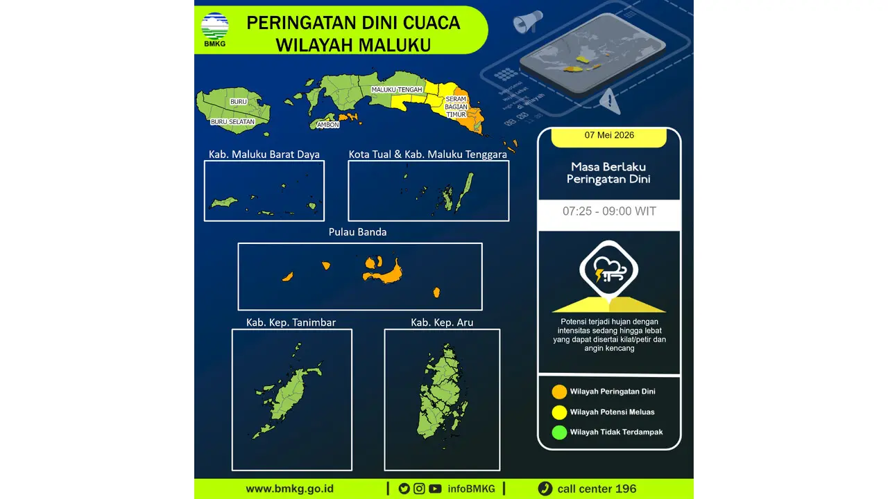 Prakiraan Cuaca Maluku, 7 Mei 2026: Sejumlah Wilayah Berpotensi Hujan Lebat Disertai Petir dan Angin Kencang