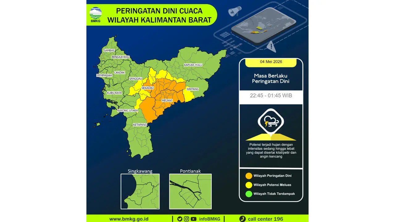 Prakiraan Cuaca Kalbar, 4 Mei 2026: Sejumlah Wilayah Berpotensi Hujan Lebat Disertai Petir dan Angin Kencang