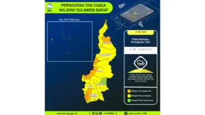 Prakiraan Cuaca Sulbar, 10 Mei 2026: Sejumlah Wilayah Berpotensi Hujan Lebat Disertai Petir dan Angin Kencang