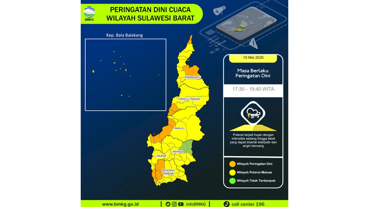 Prakiraan Cuaca Sulbar, 10 Mei 2026: Sejumlah Wilayah Berpotensi Hujan Lebat Disertai Petir dan Angin Kencang