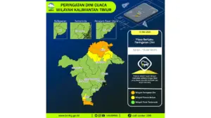 Prakiraan Cuaca Kaltim, 10 Mei 2026: Sejumlah Wilayah Berpotensi Hujan Lebat Disertai Petir dan Angin Kencang