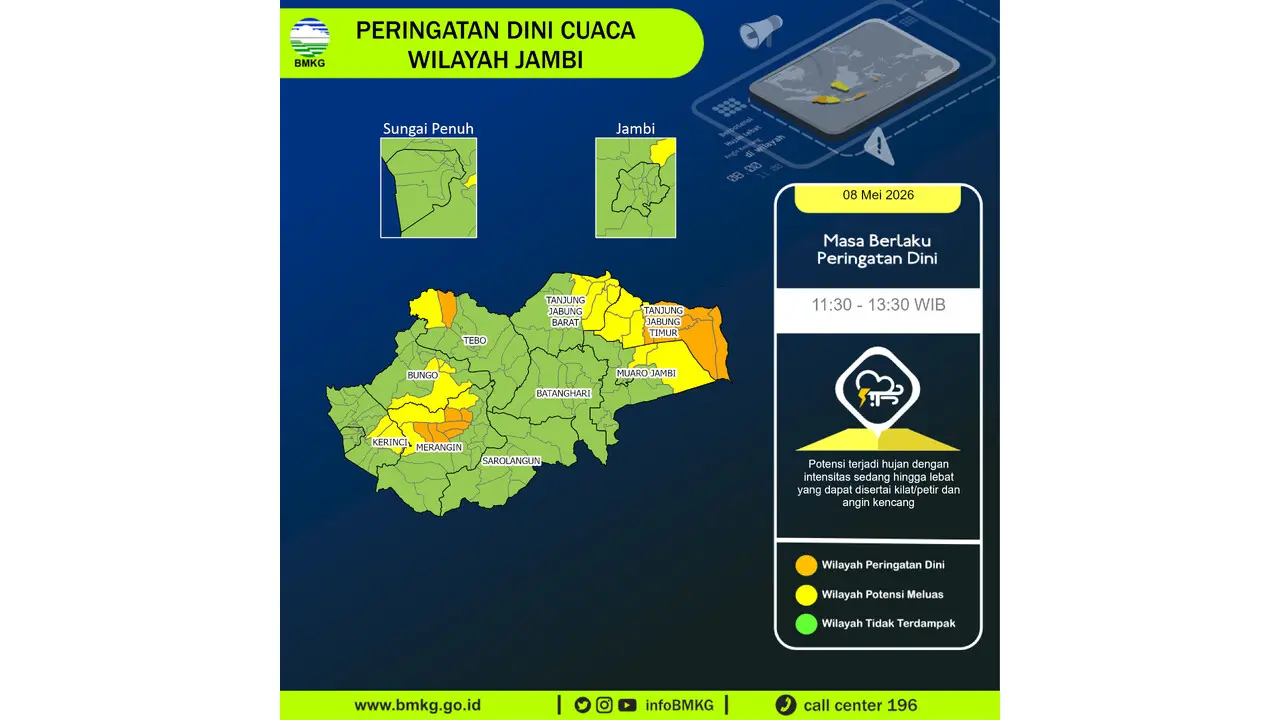 Prakiraan Cuaca Jambi, 8 Mei 2026: Sejumlah Wilayah Berpotensi Hujan Lebat Disertai Petir dan Angin Kencang