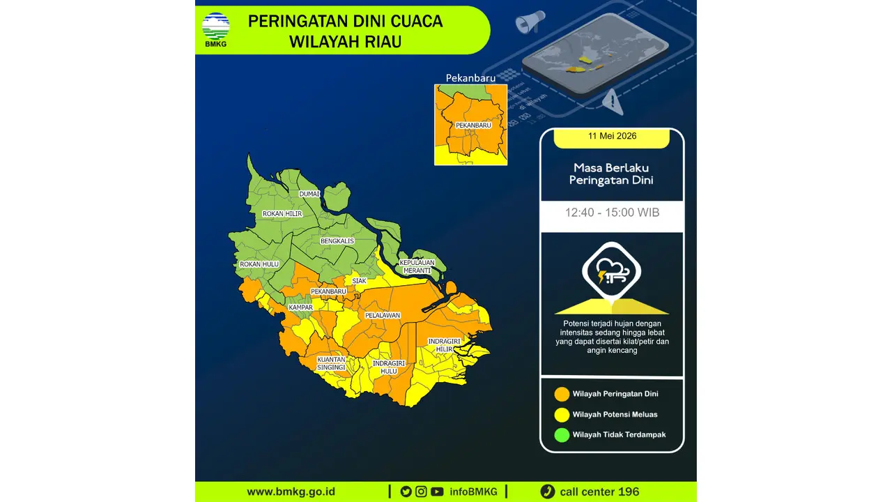 Prakiraan Cuaca Riau, 11 Mei 2026: Sejumlah Wilayah Berpotensi Hujan Lebat Disertai Petir dan Angin Kencang
