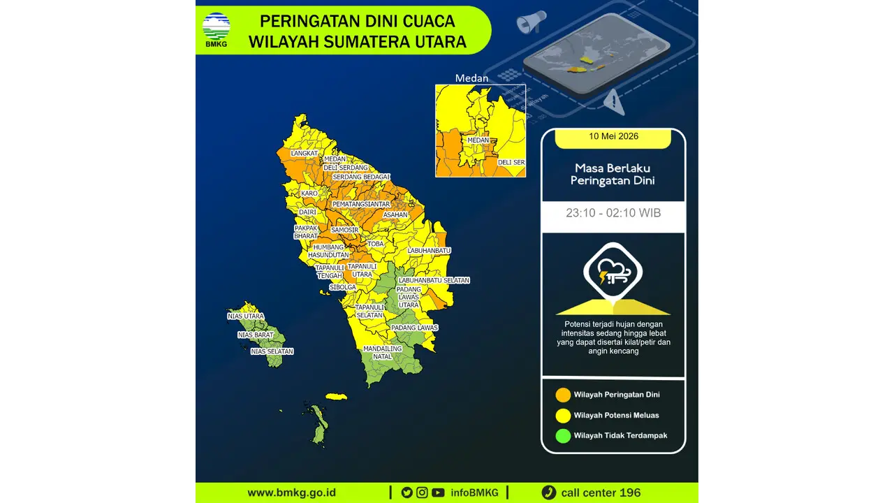 Prakiraan Cuaca Sumut, 10 Mei 2026: Sejumlah Wilayah Berpotensi Hujan Lebat Disertai Petir dan Angin Kencang