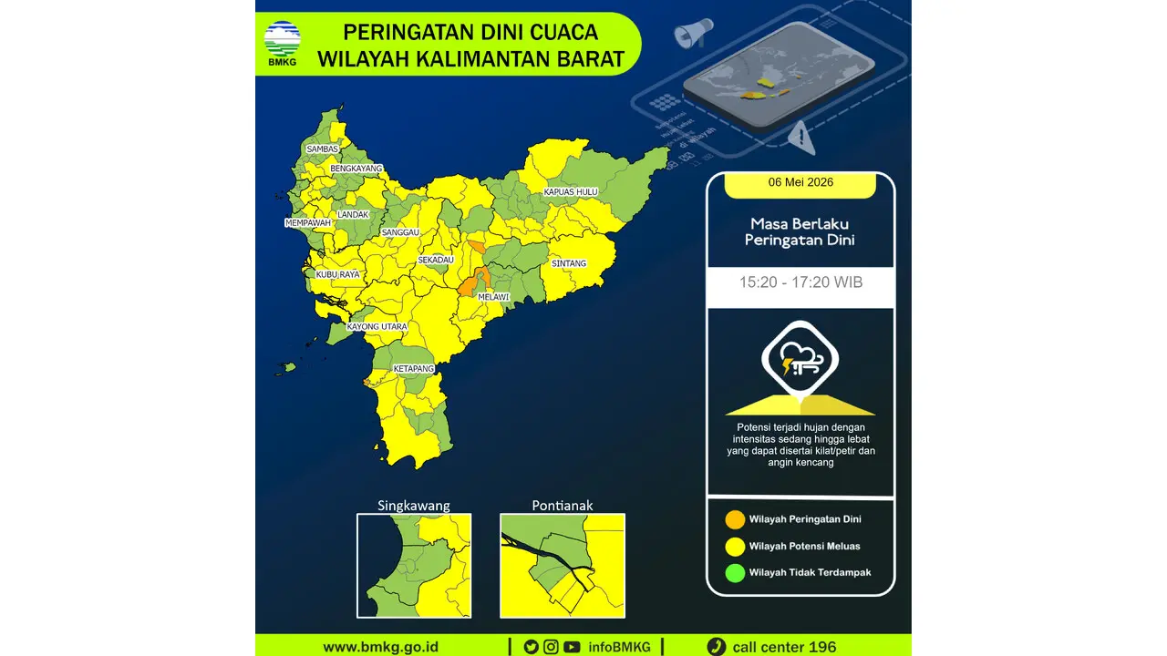 Prakiraan Cuaca Kalbar, 6 Mei 2026: Sejumlah Wilayah Berpotensi Hujan Lebat Disertai Petir dan Angin Kencang