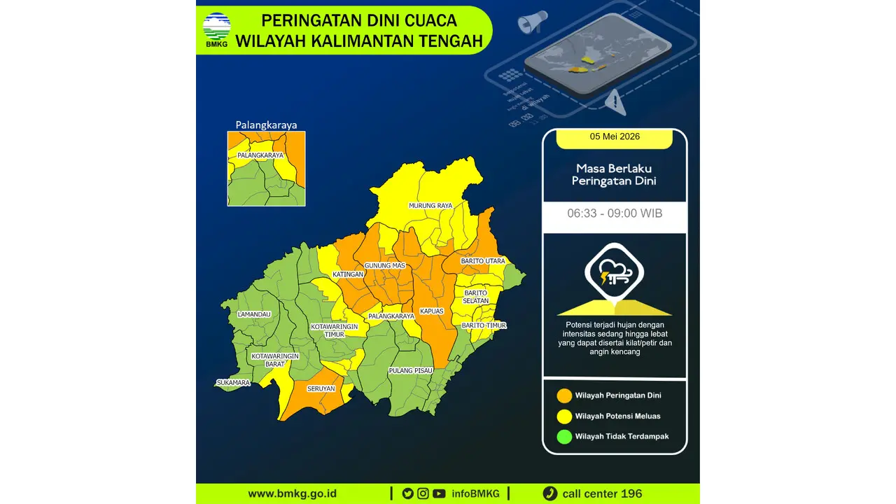 Prakiraan Cuaca Kalteng, 5 Mei 2026: Sejumlah Wilayah Berpotensi Hujan Lebat Disertai Petir dan Angin Kencang
