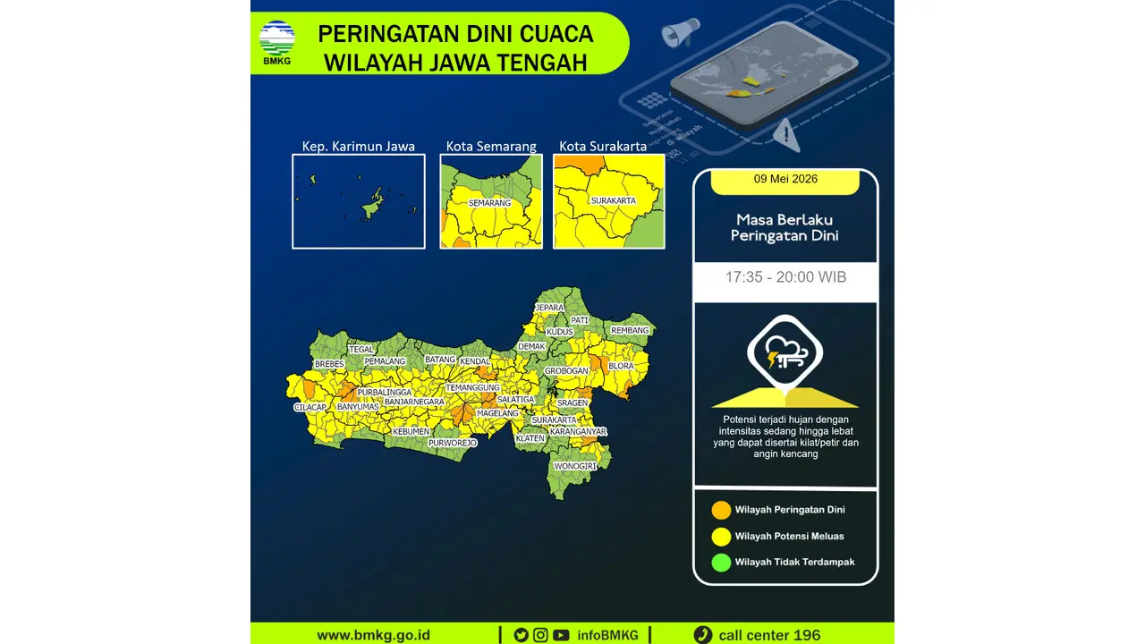 Prakiraan Cuaca Jateng, 9 Mei 2026: Sejumlah Wilayah Berpotensi Hujan Lebat Disertai Petir dan Angin Kencang