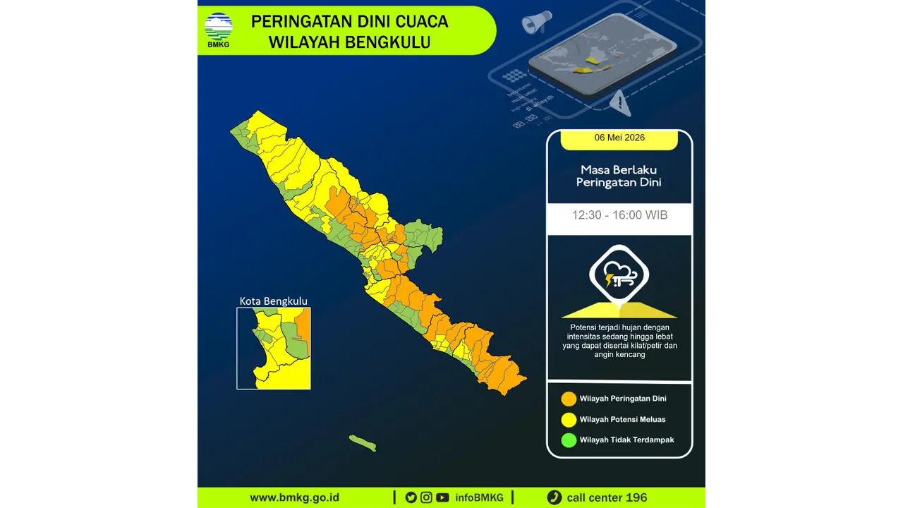 Prakiraan Cuaca Bengkulu, 6 Mei 2026: Sejumlah Wilayah Berpotensi Hujan Lebat Disertai Petir dan Angin Kencang