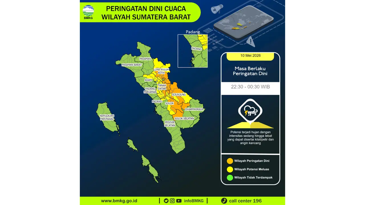 Prakiraan Cuaca Sumbar, 10 Mei 2026: Sejumlah Wilayah Berpotensi Hujan Lebat Disertai Petir dan Angin Kencang