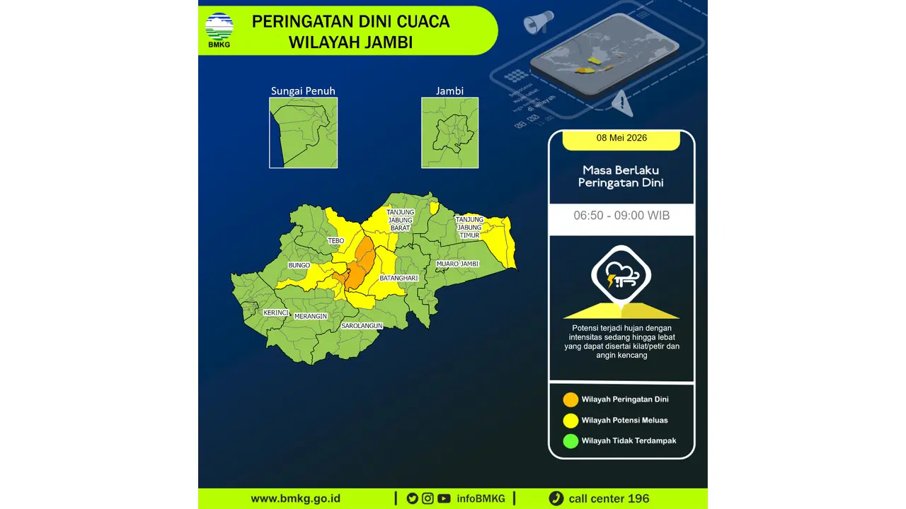 Prakiraan Cuaca Jambi, 8 Mei 2026: Sejumlah Wilayah Berpotensi Hujan Lebat Disertai Petir dan Angin Kencang
